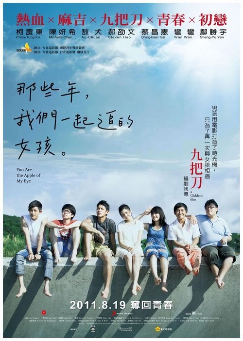 东南商学院硕士证书